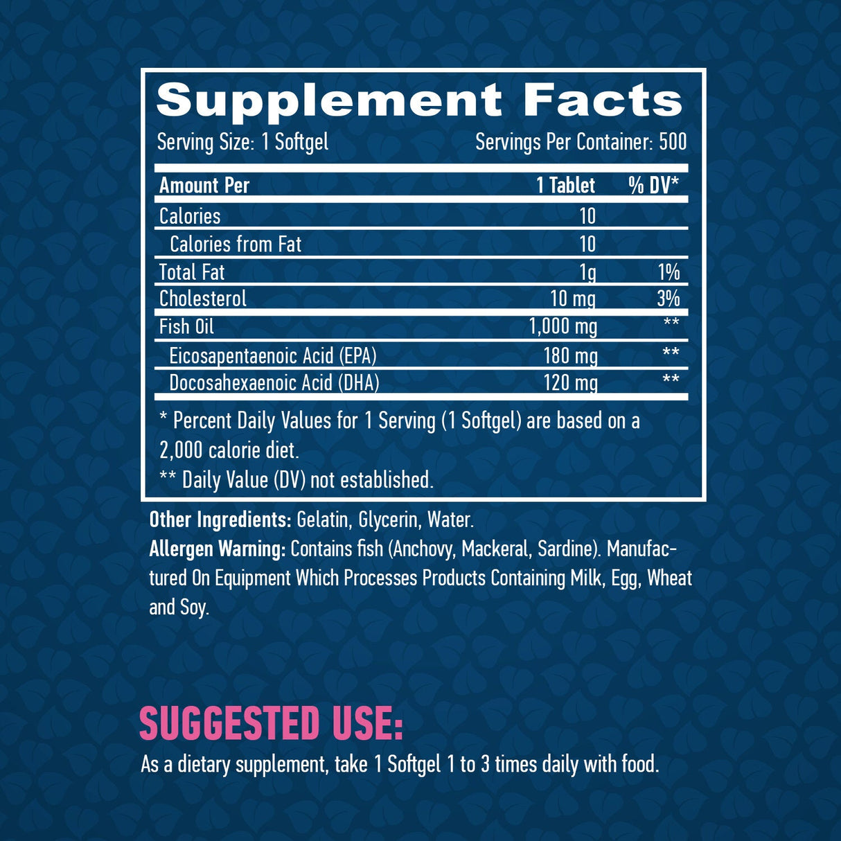 Oméga 3 1000 mg./500 softgels