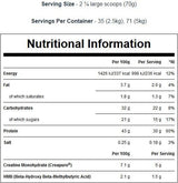 Omega 3-6-9/90 SoftGels