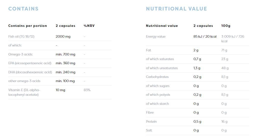 Omega 3 huile de poisson 1000 mg | Capsules de gel moléculairement distillé - 180