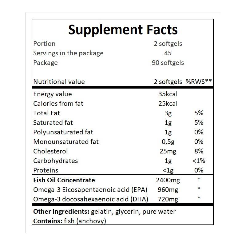 OMEGA 3/HAUTE RÉSENTATION 70% d'huile de poisson - 90 capsules de gel