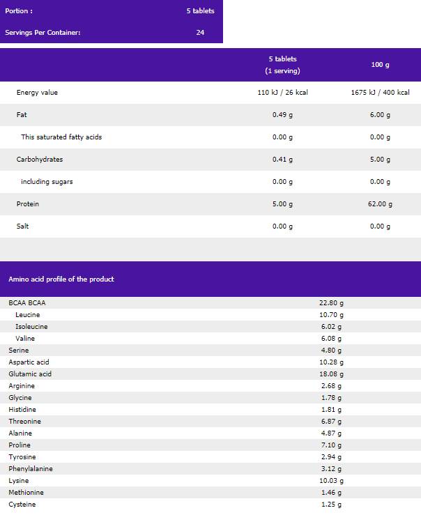 Amino 1250 120 comprimés
