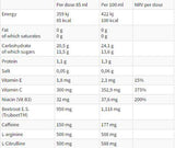 PowerFlux | Prêt à boire avant l'entraînement - 12 x 85 ml