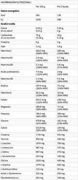 Endurance Pre Gara | Endurance optimisée - 20 x 19 grammes