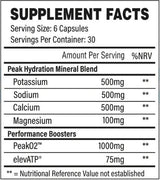 <tc>PastaYoung</tc> Hydratation | avec <tc>PastaYoung</tc>O2 - 180 gélules