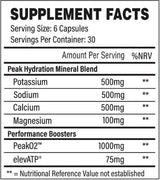 <tc>PastaYoung</tc> Hydratation | avec <tc>PastaYoung</tc>O2 - 180 gélules