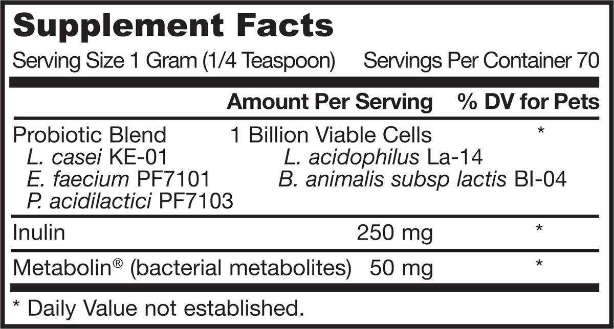 Pet Dophilus 70,5 grammes
