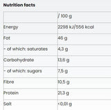 Butter de pistache | Keto Friendly - 200 grammes