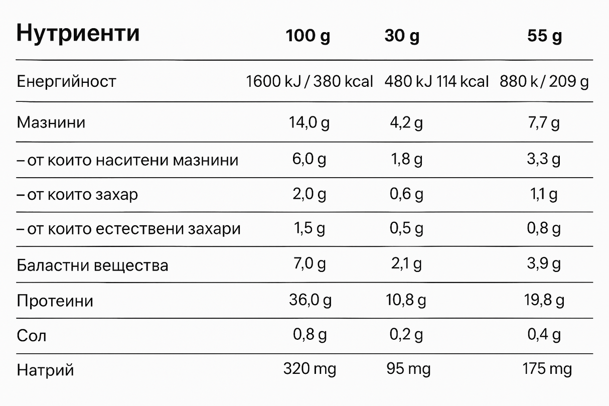 Fit Spo Power Bar - 12 x 55 grammes