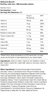 Prévues avec le fer | Crime-manche - 250 capsules de gel à croquer