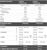 Pro Amino Xplode Powder 360 grammes
