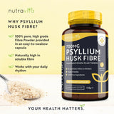 Fibres de cosses de psyllium 700 mg 180 gélules <tc>Nutravita</tc>
