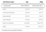 ISO pur | Isolat de protéines de lactosérum - 25 grammes