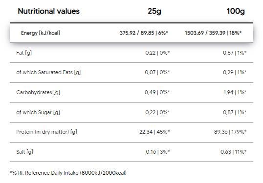 ISO pur | Isolat de protéines de lactosérum - 900 grammes