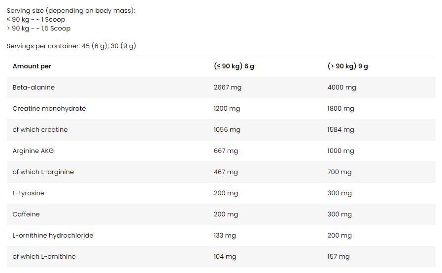 Pre-Energizer/Next Gen Pre-Workout - 270 grammes