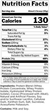 R1 Whey Blend - 2176-2312 Grams