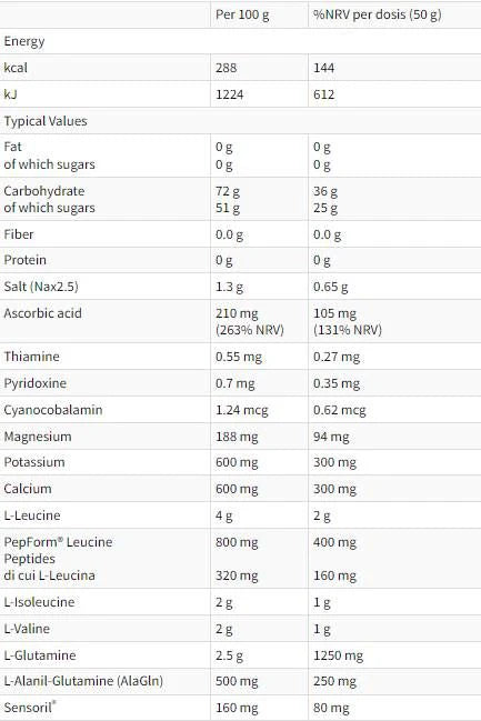 Recupero Extreme | Formule post-entraînement - 16 x 50 grammes
