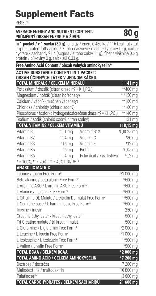 Regel - 80 grammes