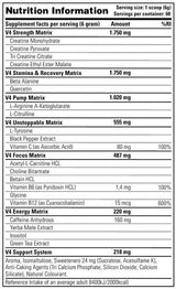 Rush V4 - 360 grammes