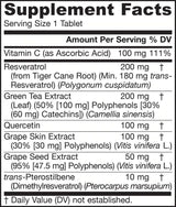 Resveratrol Synergy® 200 mg - Tabs Resveratrol 60