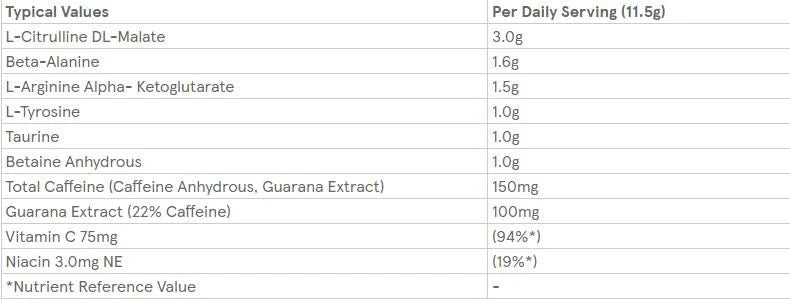 Impact de détail avant l'entraînement - 150 grammes