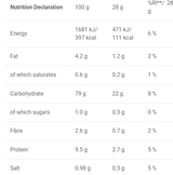 Rice UP! Brown Rice Cakes - 120g - Nutra Best Europe