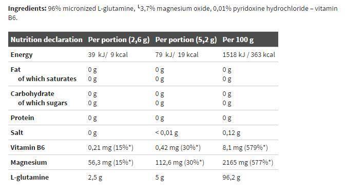Athlètes rocheux glutamine - 250 grammes