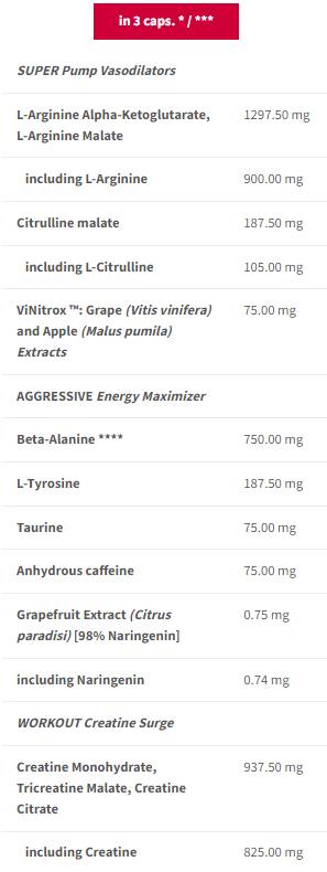 Saw Caps | Super agressive pré-entraînement - 30 capsules