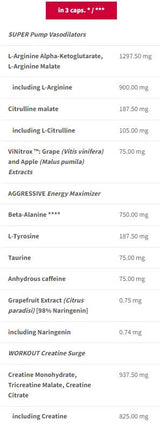 Saw Caps | Super agressive pré-entraînement - 30 capsules