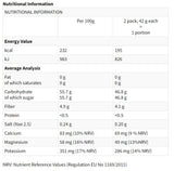 Gels d'énergie des fruits du sport - 15 x 42 grammes