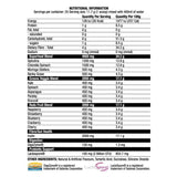 Greens sérieux | Formule verts et rouges - 292,5 grammes