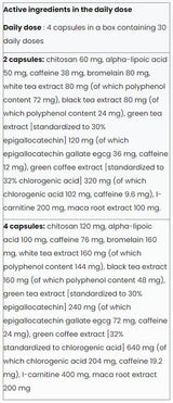 Sixpack | Formule de combustion thermogénique ultime - 120 capsules