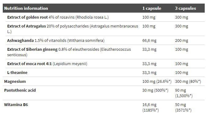 Contrôle du stress 30 capsules <tc>Olimp</tc>
