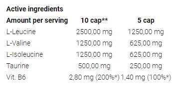 Caps système Super BCAA - 150 capsules