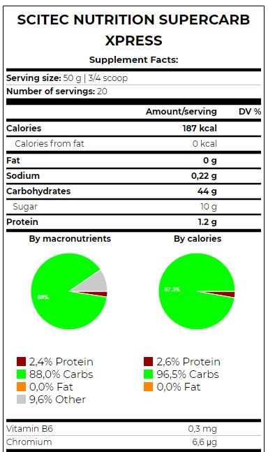 Super glucides xpress - 1,00 kg