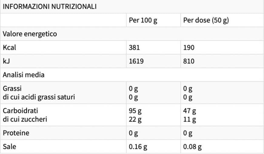 Super dextrine | avec cluster dextrin® et palatinose - 16 x 50 grammes