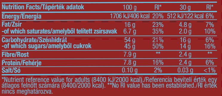 Super Fruit Bar/24 x 30 g