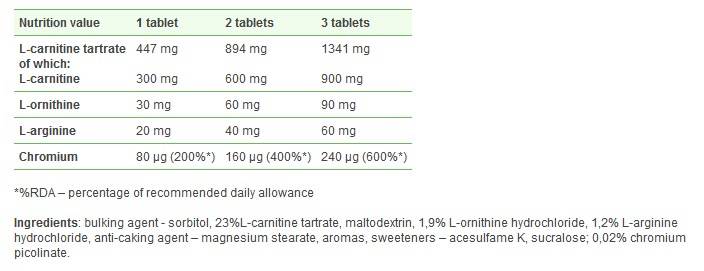 Synergistitz ee helth lutein & zeaxanthin / 60 Soft
