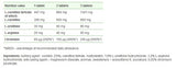 Synergistitz ee helth lutein & zeaxanthin / 60 Soft