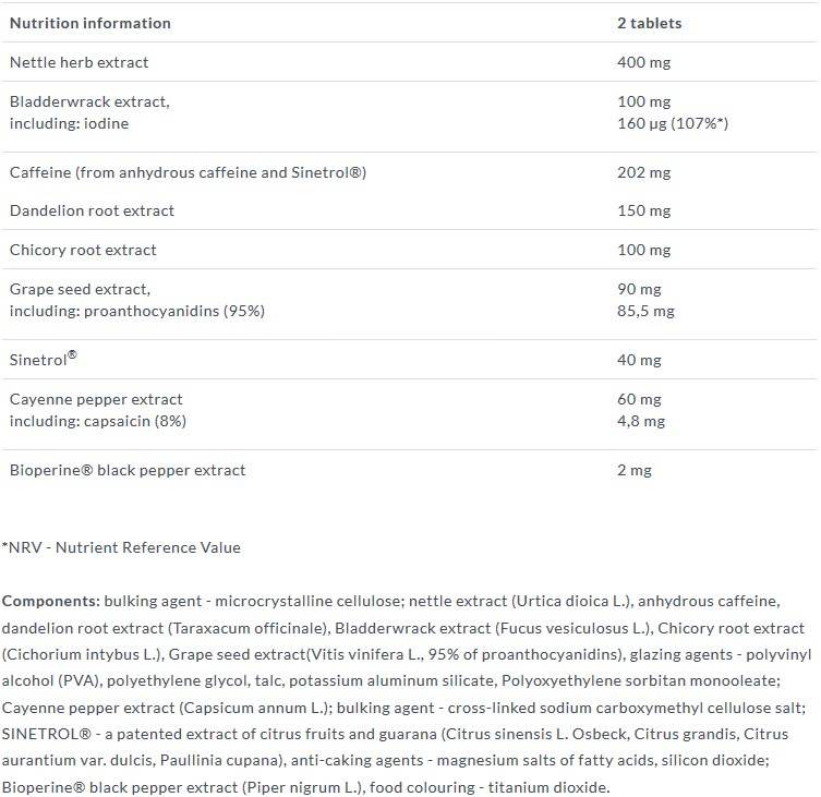 Hydrofast de la ligne thermique - 60 comprimés