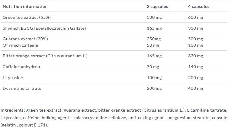 Capsules Therm Line II 60