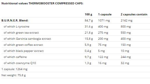 Booster thermo - 60 capsules
