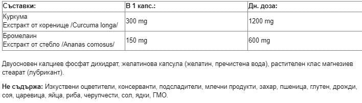 Curcuma et bromélate - 90 capsules