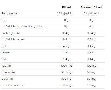 Unisport zéro - 1000 ml