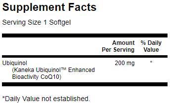 Ubiquinol - Capsules de gel maximale.