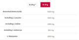 BCAA G-FORCE | BCAA + poudre de glutamine - 300 grammes
