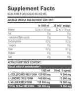 Tabs de 10 mg/100 vanadyl-sulfate