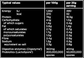 Protéine végétalienne 2100 grammes