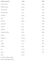 VIT-MIN Multipt Sport/20 Tabs effervescents - 0