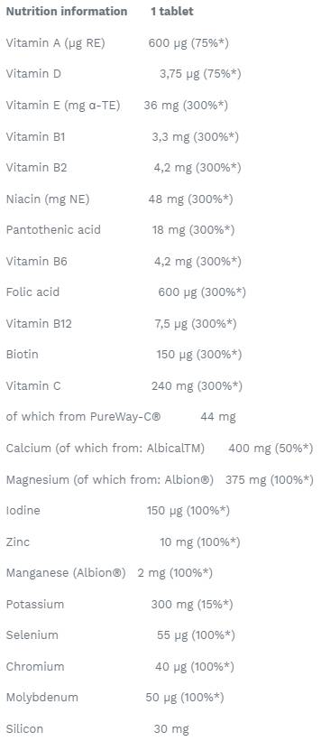 Tabs effervescents Vita-Min - 15 comprimés effervescents