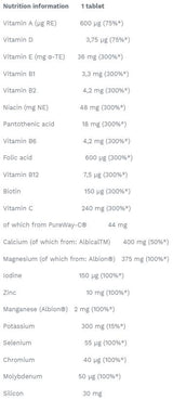 Tabs effervescents Vita-Min - 15 comprimés effervescents